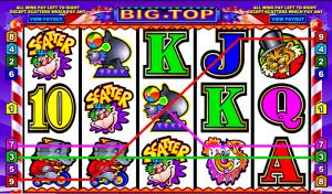 Big Top Slot Game