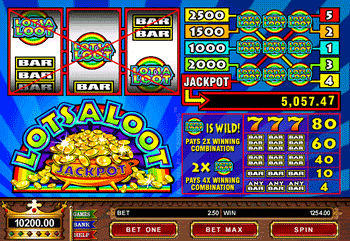Lotsaloot slots